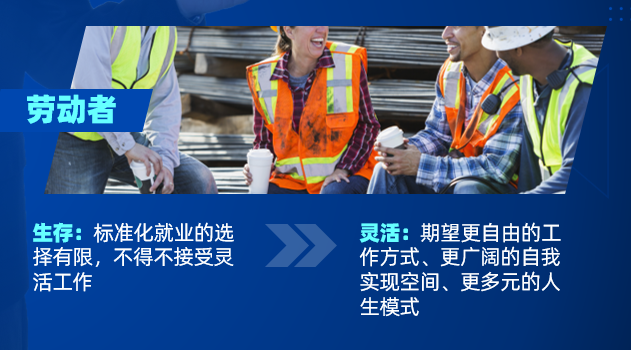 個(gè)人靈活用工需求 個(gè)人為什么使用靈活用工