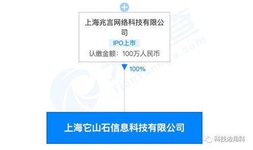 聲網(wǎng)Agora全資收購在線互動白板公司Netless，加速實時互動技術(shù)整合與創(chuàng)新